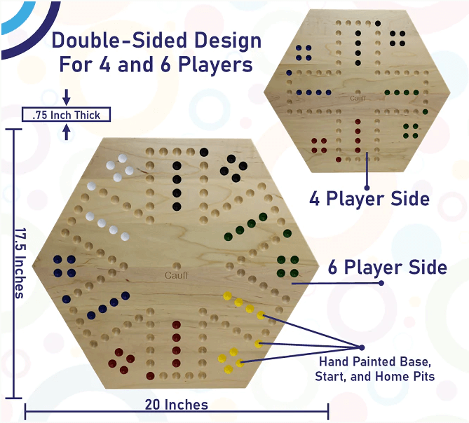 Cauff Creations Amish Hand Made Aggravation Board Game Specs