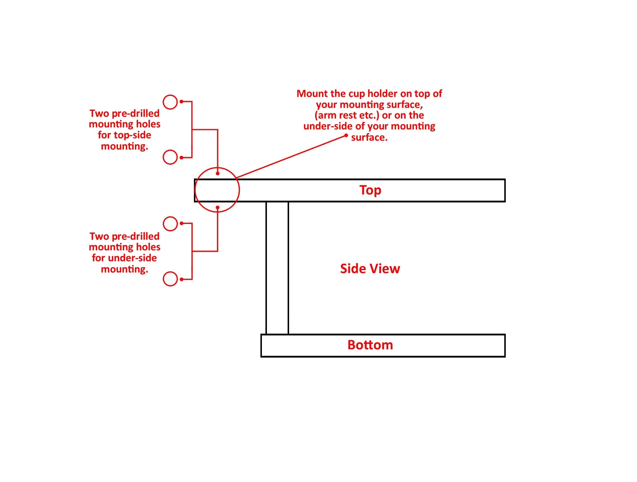 Poly Cup Holder for Adirondack Chair or Patio, Fits Standard- Large Cups - Cauff.com LLC